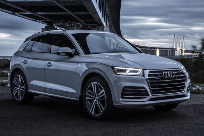 AUDI Q5 DIESEL 40TDI QUATTRO S LINE 5DR S TRONIC